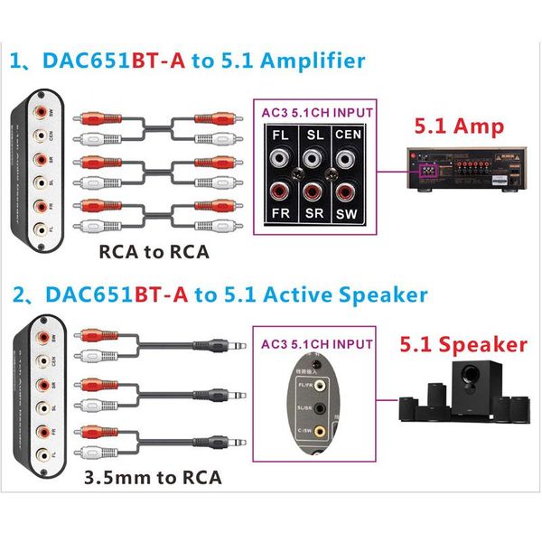 Alto-falantes 5.1ch decodificador de áudio bluetoothcompatível dac suporte controle de volume óptico coaxial para 6 rca para amplificador alto-falante adaptador dac