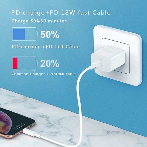 20w tipo-c pd carregador doméstico carregador de parede para celular