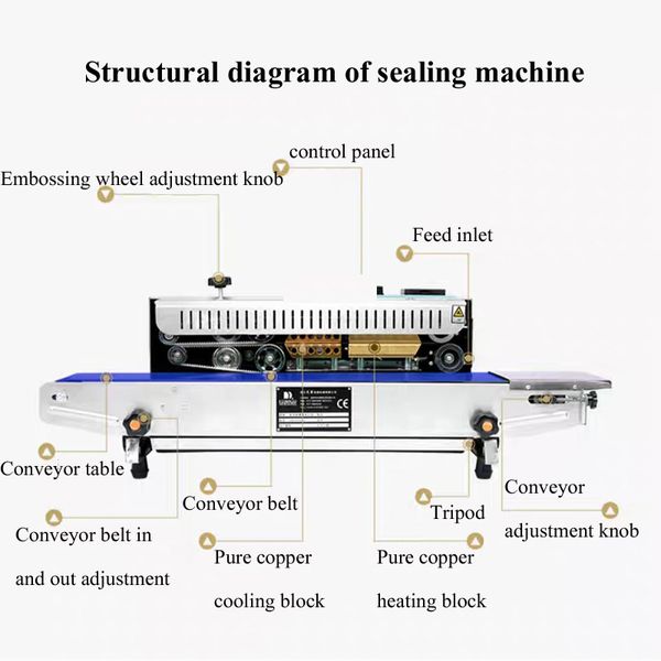 Máquina de selagem contínua automática grande selador de saco de filme plástico PE para boneca de comida de cachorro