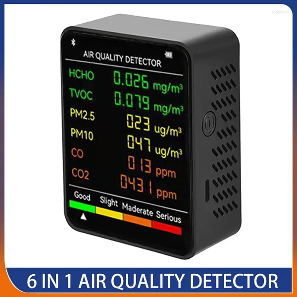 In 1 Luftqualitätsdetektor, CO2-Tester, PM2,5, PM10, HCHO, TVOC, CO, Formaldehyd-Monitor, LCD-Display, Gassensor-Messgerät