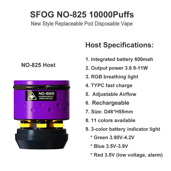 SFOG Original substituível pod descartável bateria de cigarro eletrônico NO-825 Host 600mah Bateria embutida recarregável fluxo de ar ajustável Caneta de vapor indicador RGB de 3 cores