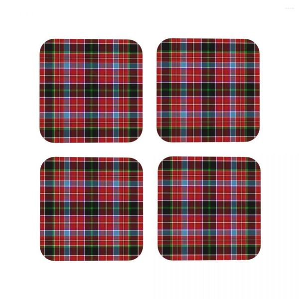 Masa Paspasları Aberdeen İskoçya Bölgesi Tartan Coasters Kahve Deri Placemats Cup Sofra Terimleri Dekorasyon Aksesuarları Ev için