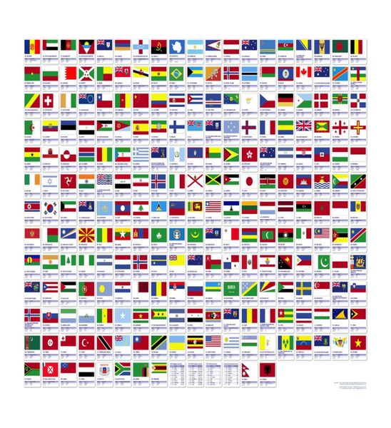 Alle Flaggen der Weltkarte, Poster, Gemälde, Druck, Heimdekoration, gerahmt oder ungerahmt, Papiermaterial 6349301
