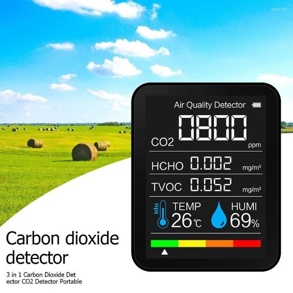 Intelligente Automatisierungsmodule 5-in-1 tragbares CO2-Messgerät Temperatur-Feuchtigkeitssensor-Tester Luftqualitätsmonitor-Analysator Kohlendioxidgas TVOC