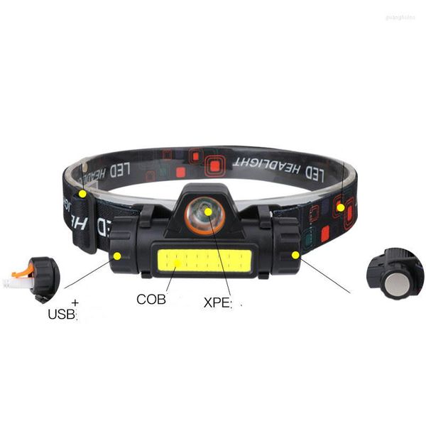 Faróis recarregáveis ​​LED faróis xpe cobra de trabalho 2 modos de iluminação com farol de ímã de cauda destacável para aventura de acampamento