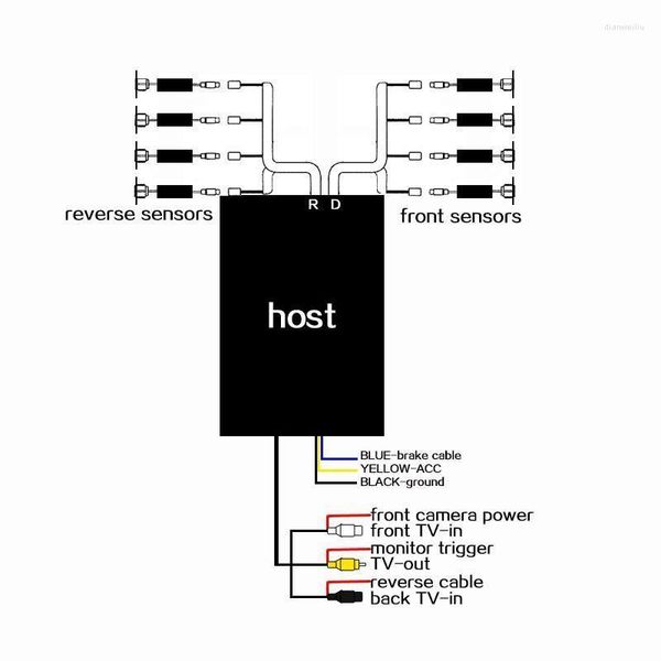 Telecamere per retromarcia per auto Telecamere Sensori di parcheggio Sensore per monitor cieco originale 8 Sistema operativo visibile con spina digitale e impermeabile per pieno