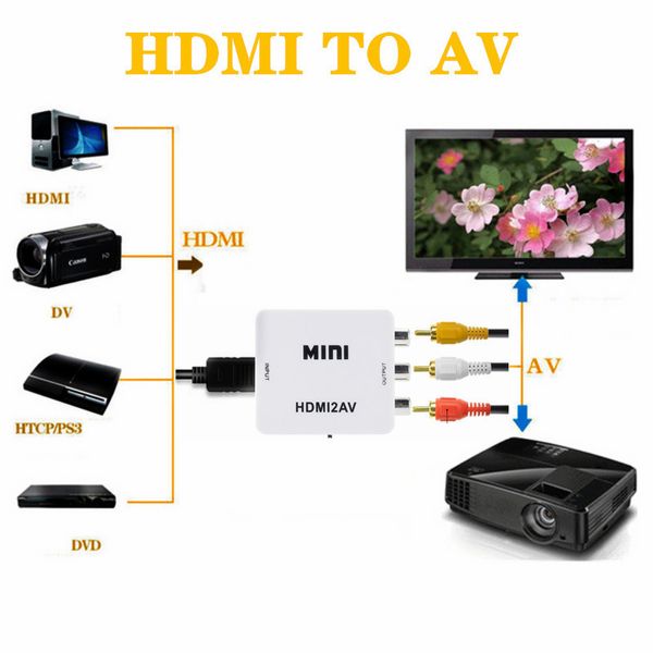 HD 1080P Video HDMI-kompatibel zu AV/RCA Konverter AV/CVSB L/R Video Box Unterstützung NTSC PAL Ausgang DVD mit USB Kabel
