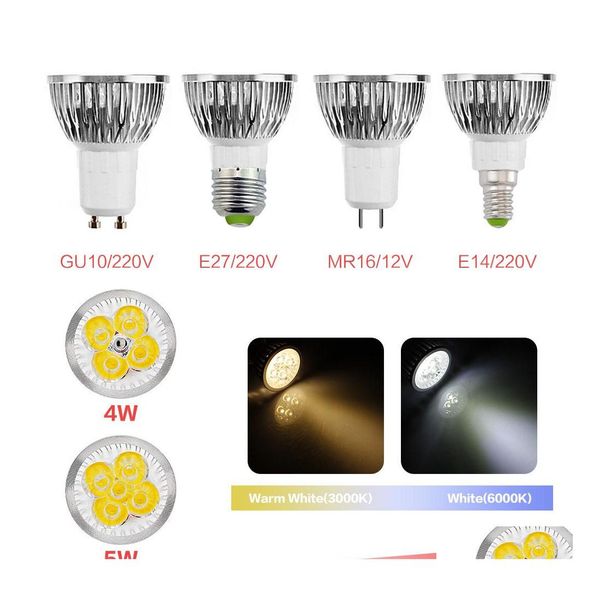 Lâmpadas LED GU10 MR16 E27 E14 LED Spot Light Cup 4W 5W 220V 110V 85265V Luzes de entrega de queda de escape branco brancos BBS OTLXK