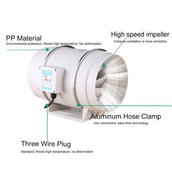 Grow Lights 4/5/6/8 polegadas CentrifuGal Fails 220V para LED Grow Light Tent da tenda interior Caixa de salão hidroponia Grow tenda Greenhouses