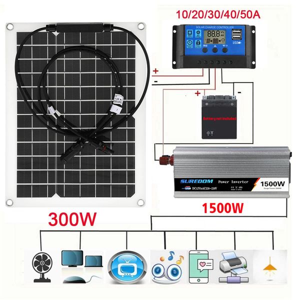 Andere Elektronik 1500 W Solarstromsystem-Kit Batterieladegerät 300 W Solarpanel 1060 A Laderegler Komplette Stromerzeugung Home Grid Camp 221104