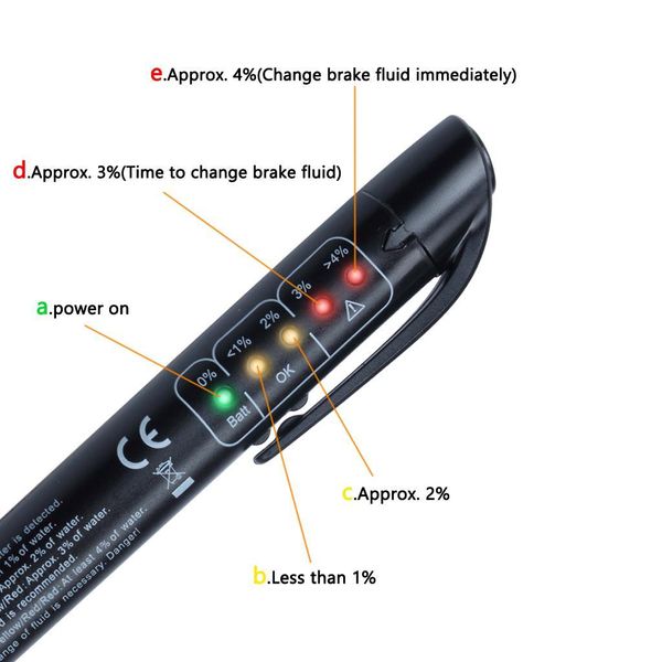 Diagnosewerkzeuge 1X LED-Bremsflüssigkeitstester Ing-Tool Bremsen kalibriert für Dot3 Dot4 Dot5 Motive Shop Tools Drop Delivery 2022 Mobile Dhfvr