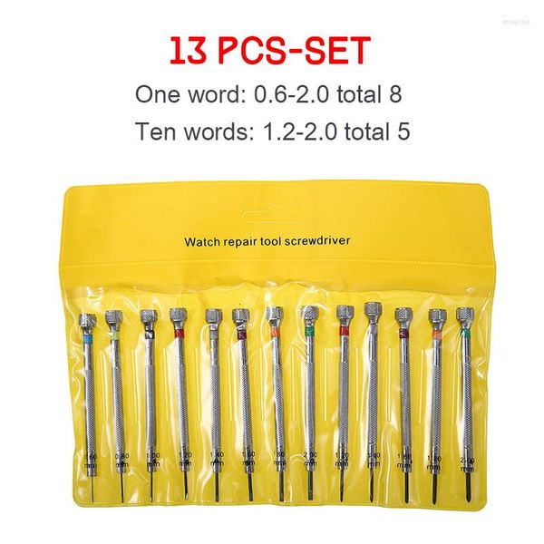 Onarım Kitlerini İzle 13 PCS/PACK Hassas Gözetleme Yapımcıları Tornavidalar Set 0.6-2.0mm Cam Sattılar Vidalı Yenama Aracı Saatler için Onarma