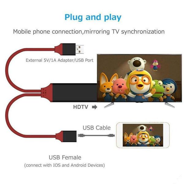 Cavi HDTV universali OEM Plug and play Adattatore HD-Out Digital AV 1080P USB 2.0 TO Type C Micro 5pin 1M con scatola al minuto