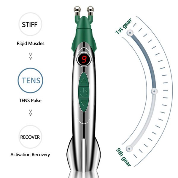 MASSAGER PER MERIDIANO PEN MERIDIANO MERIDIANO MERIDIANO MERIDIAN MERIDIAN MUSCLUSIONE ACUPUCTURE AGUPUCTRE ALIMENTAZIONE ENERGIA TERAPIA ELETTRONICA 221027