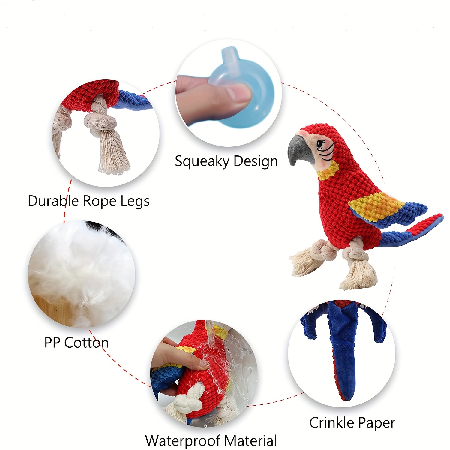 Squeaky Chewy Macaw Plush Dog Toy for All Breeds, Durable Interactive Playtime