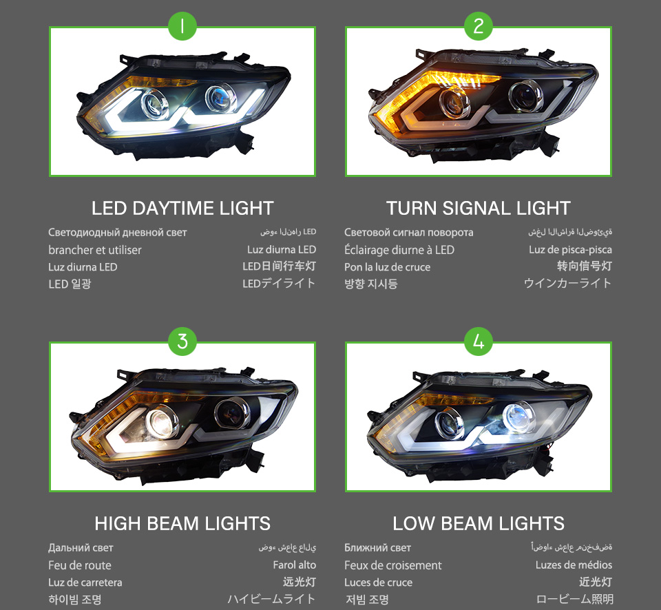 Car Styling DRL Luce di marcia diurna Streamer dinamico Indicatore di direzione Nissan X-trail Faro a LED 14-16 Lampada frontale Faro