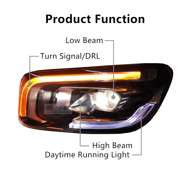 Lampe frontale pour BENZ GLB GLB250 GLB200, clignotant LED 2020 – 2022, feu de jour bleu, lentille de projecteur