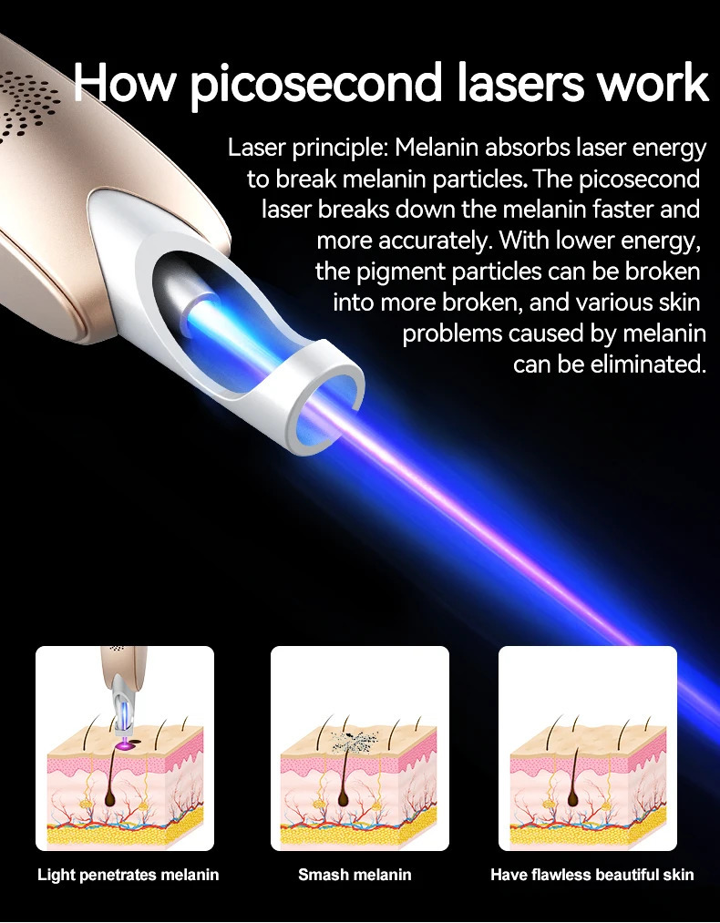 Lescolton Picosecond Laser Pen Upgrade Blue Light Therapy Mole Wart Freckle Black Tattoo Removal Skönhet Skin Instrument 240106