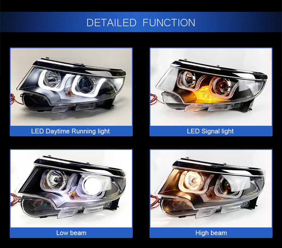 LED-dagsljus för Ford Edge Car-strålkastare 2012-2014 Turn Signal High Beam Lamp Lens