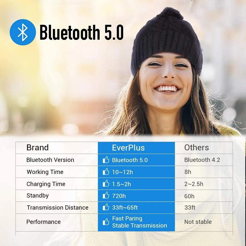 Haut-parleurs Bluetooth Bonnet Bluetooth Pom Bonnet en tricot doux Haut-parleurs intégrés Microphone pour l'hiver Fitness Sports de plein air