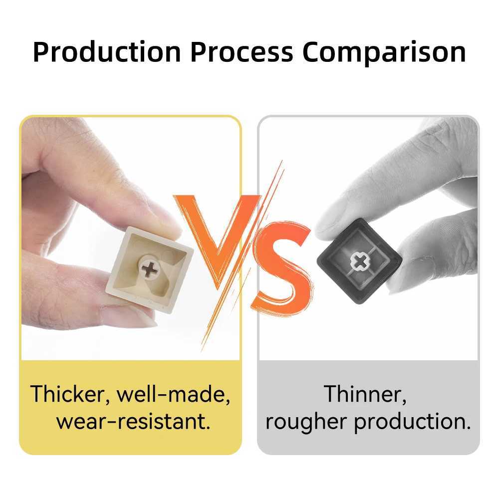 キーボード125キーメカニカルPBTキーキャップXDA高さ61/64/68/75/87/98/104/108キーチェリー/ゲイターン/オテム/kailhl240105用メカニカルキーボード