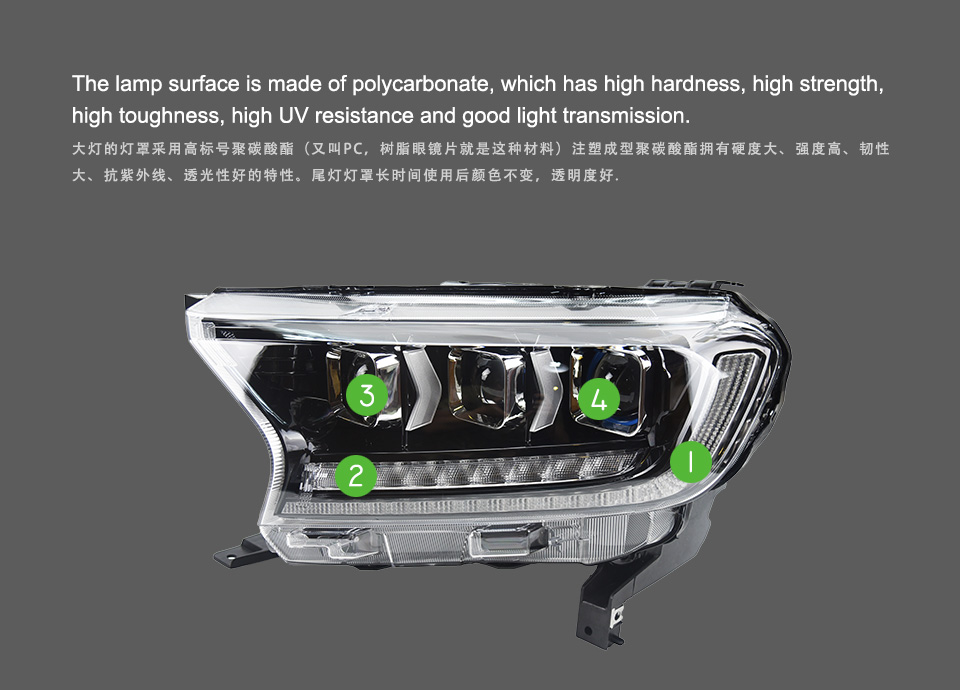 Фара для Ford Ranger светодиодная дневная ходовая фара 2016-2020 указатель поворота двухлучевая линза проектора