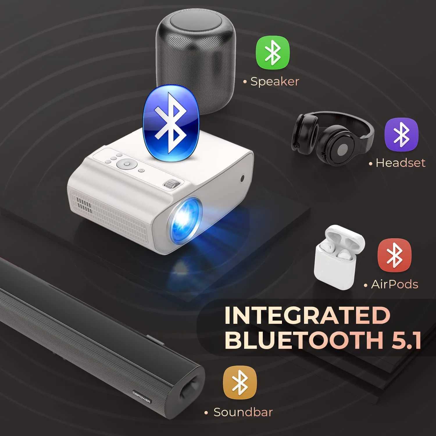 Proiettori Salange P69 Mini proiettore Full HD 1080P WIFI Bluetooth 8500 Lumen Videoproiettore Home Cinema Smart Phone Stick Roku BeamerL240105