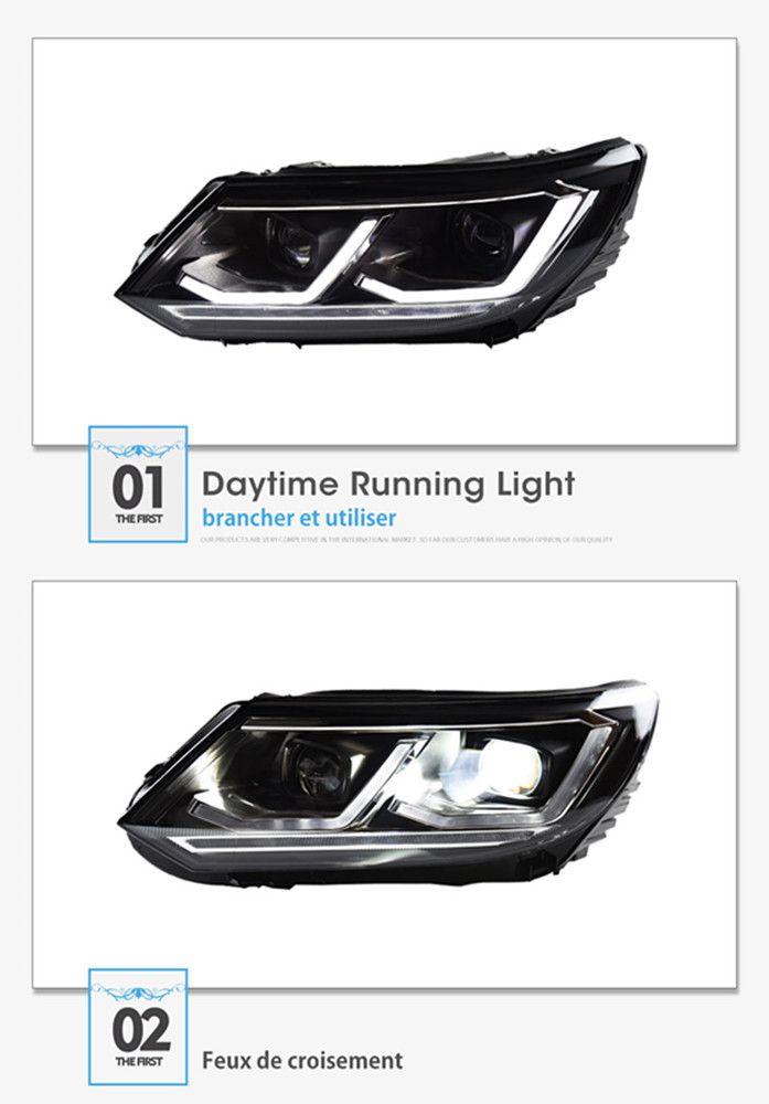 Автомобильный головной свет для VW Tiguan, светодиодный указатель поворота, фара 2013-2017, дневные ходовые огни, автомобильные аксессуары