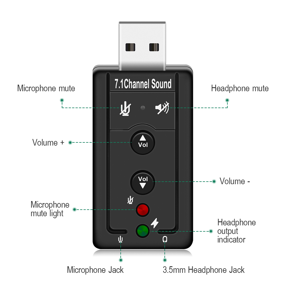 Carte son externe USB, convertisseur d'interface audio externe plug-and-play pour ordinateur portable/de bureau