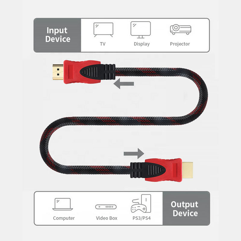 HDMI High-Definition-kabel 1.4-versie Rood en zwart HDMI voor 1080P-computers over lange afstanden