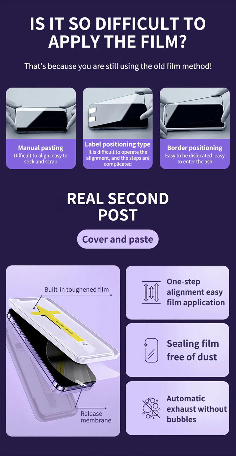 Privacy Tempered Glass Screen Protector Dust Free Easy App Screen Protector clear no bubbles 9h for iphone 14 15Promax 13 12 11 XR Auto Dust-Elimination Installation