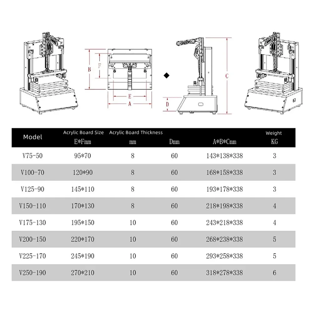 Suporte de teste funcional pcb, dispositivo elétrico de teste, placa de circuito fct jig, quadro de teste universal, testador pcba, curso de 60mm