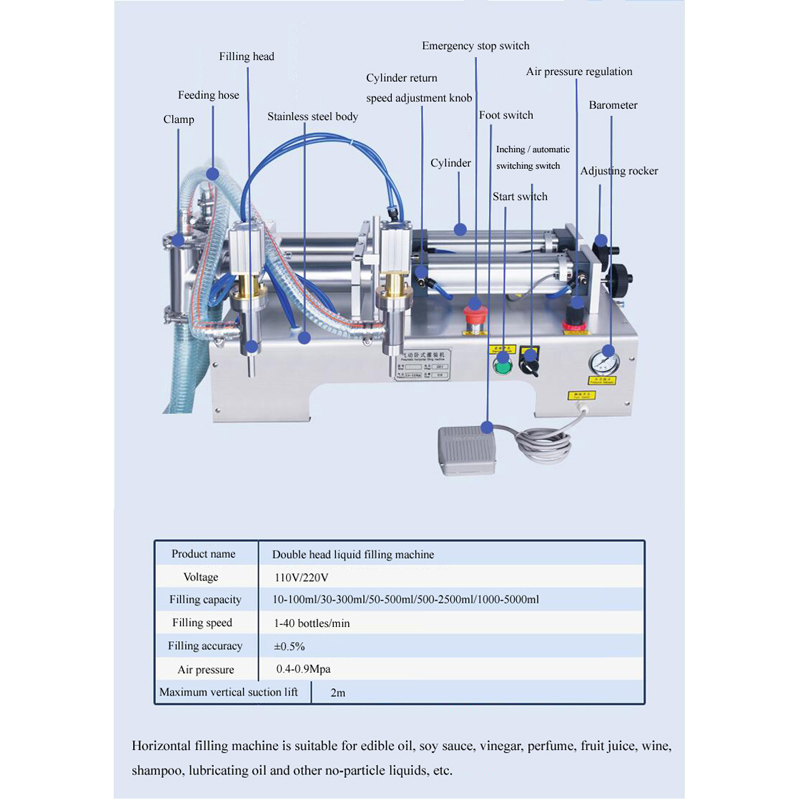 Digital Electrical Filling Machine Cosmetics Filler Automatic Honey Cream Kolv Paste Liquid Filling Machine