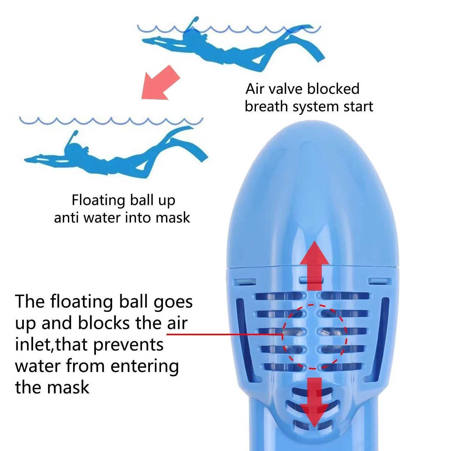 Dykningstillbehör Nytt full ansikte snorkelmask barn divnig masker med innovativt antiläcksystem för att förhindra dimutrustning 180 panoram drop frakt 240118