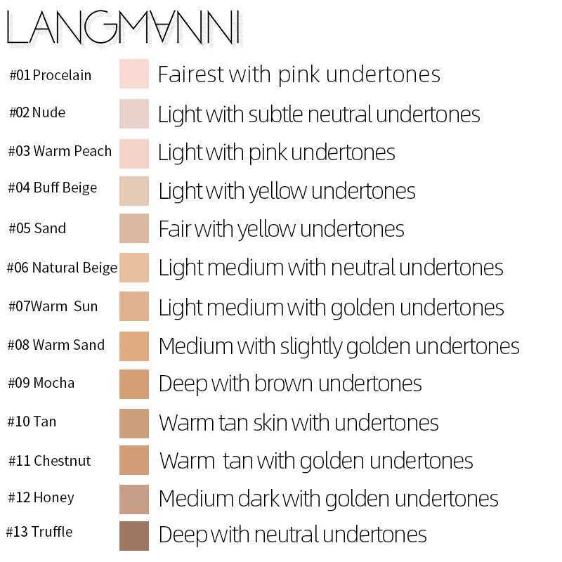 Concealer Langmanni 30 ml vloeibare foundation Zachte matte concealer 13 kleuren Primerbasis Professionele gezichtsmake-up Foundation Contourpalet