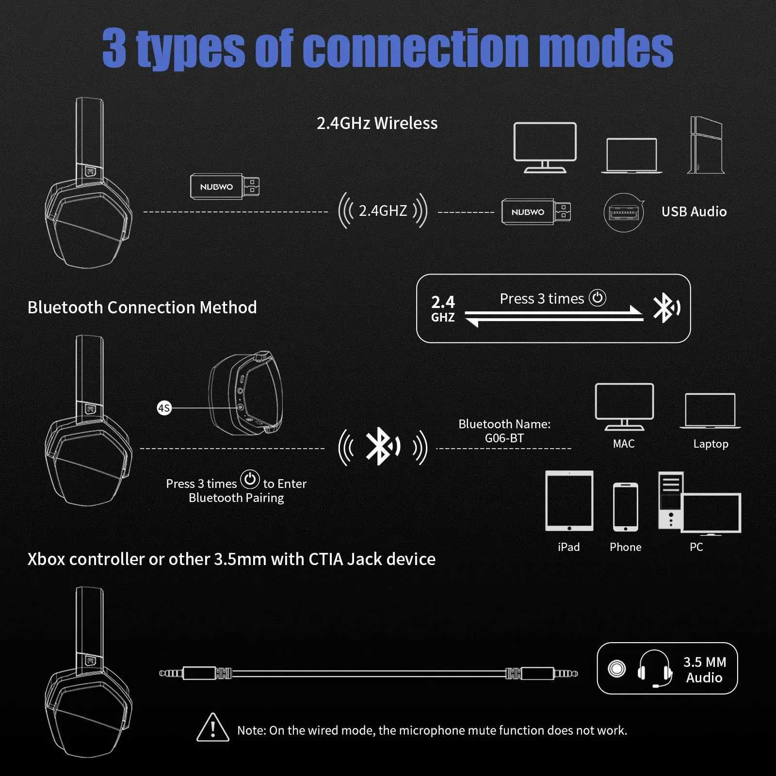 Fones de ouvido Nubwo G06 2.4G Headset para jogos sem fio com microfone para PS5 PSMac Cancelamento de ruído sobre a orelha 3,5 mm com fio J240123