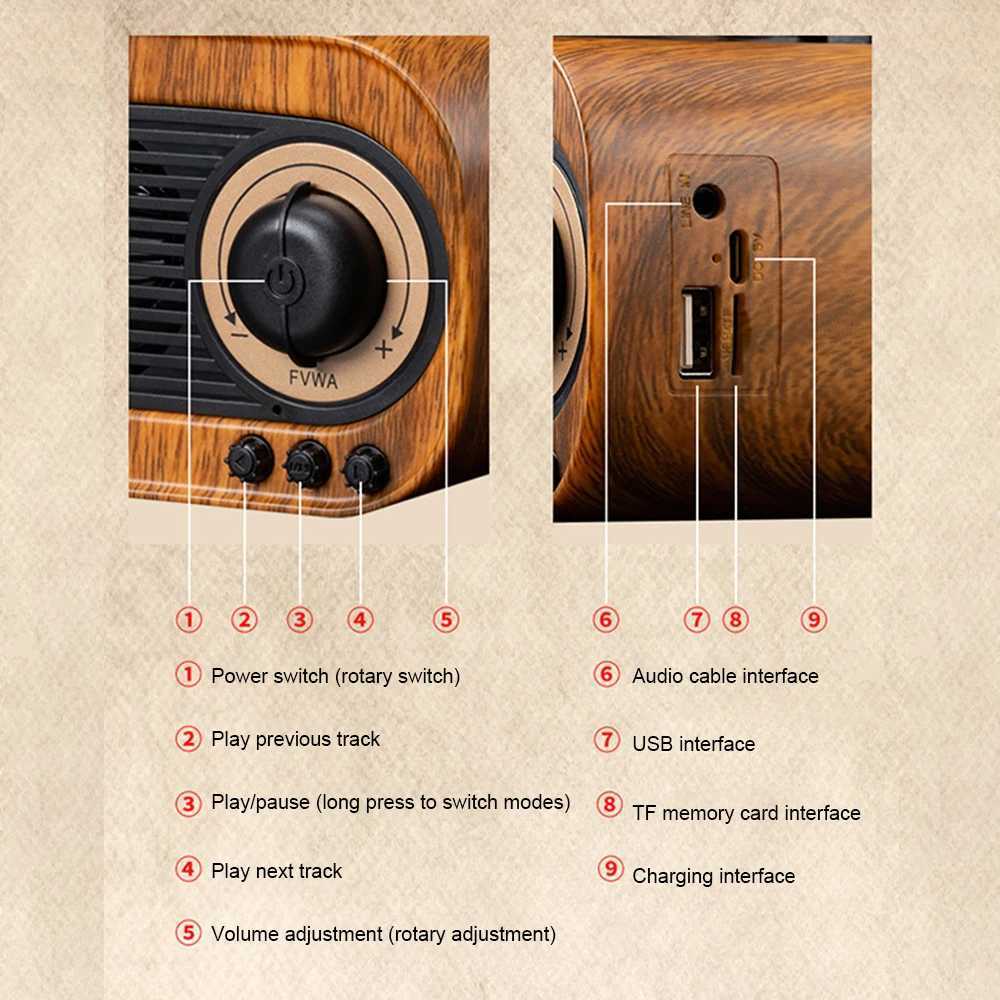 Portabla högtalare retro musikhögtalare vintage bt trådlöst högtalare bärbar utomhushögtalare yq240124