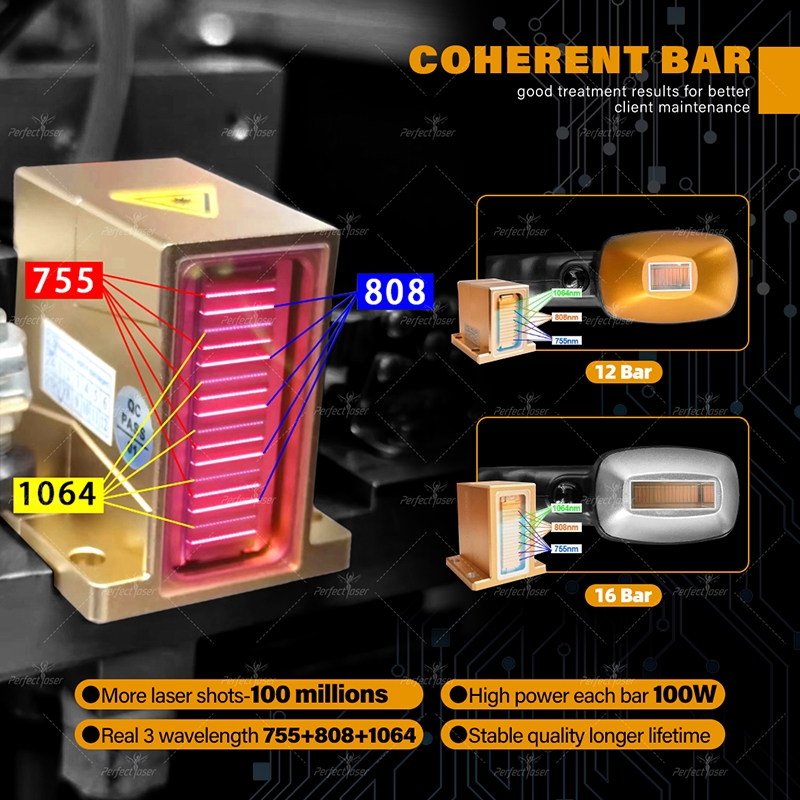 Nieuwste Laserdiode 808nm Ontharing Machine Laser Huidverjonging Apparatuur Haar Remover CE Goedgekeurde Video Handleiding