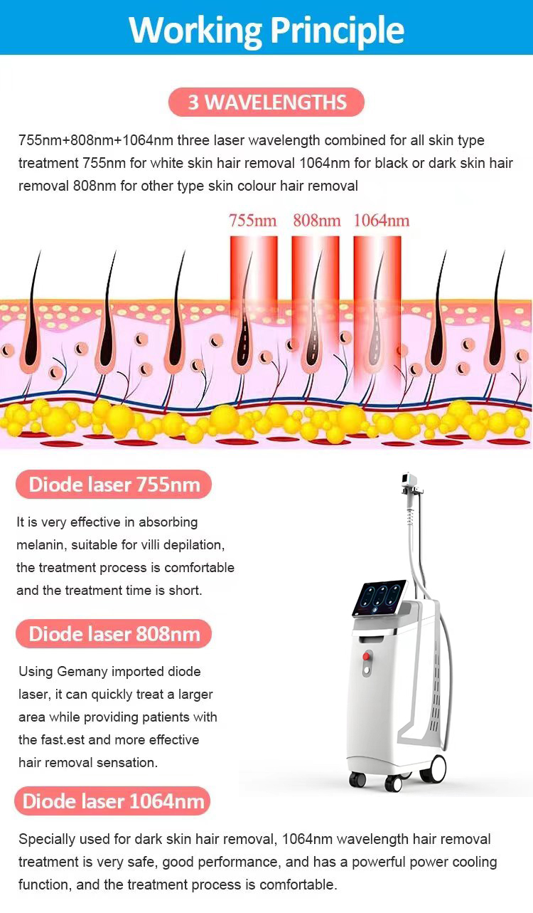 2024 macchina la depilazione laser ad alta potenza ghiacciata laser approvato CE 808nm 755nm 1064nm ad alta potenza 600w 1200w