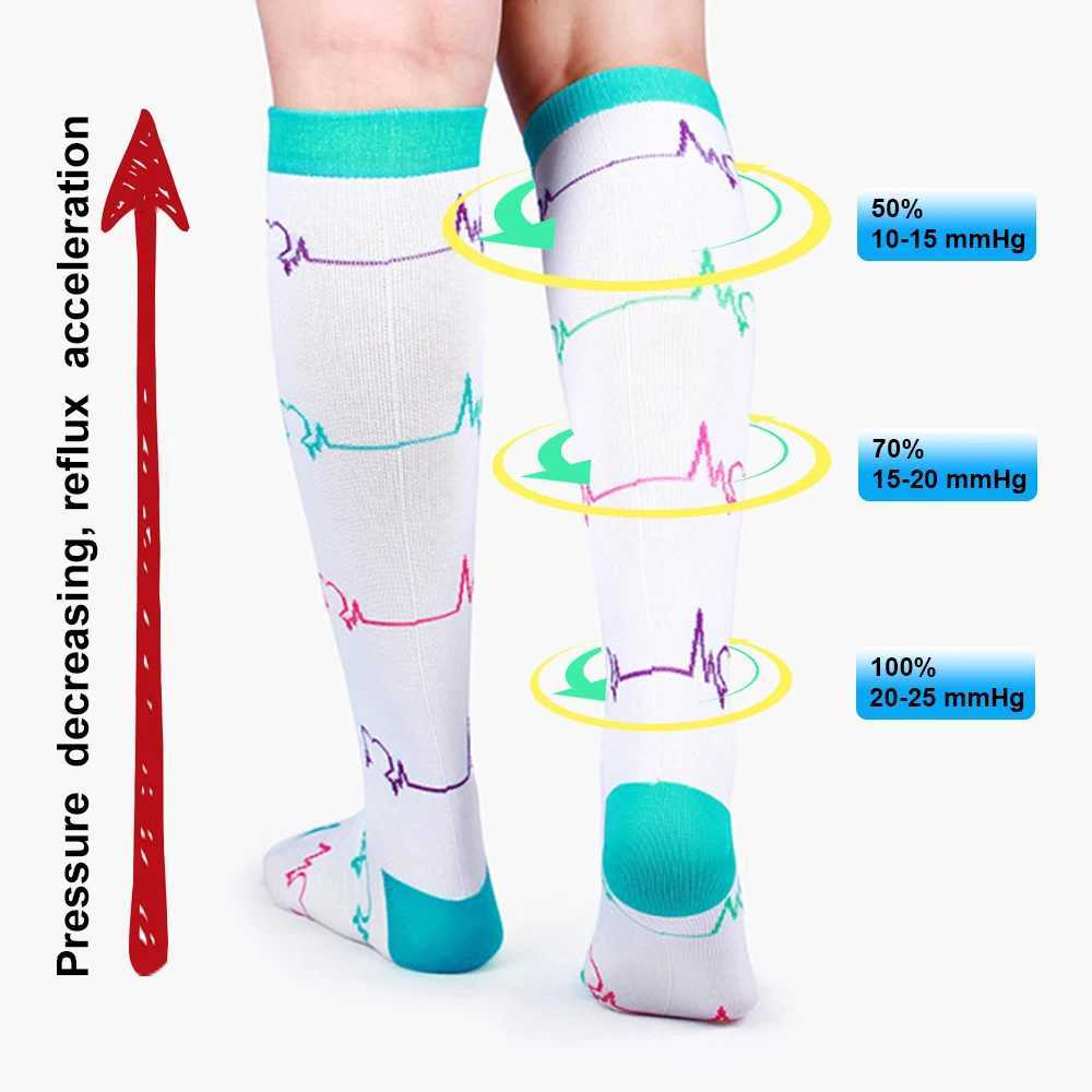 Sportstrumpor Unisex Compression Socks Athelete Soccer Strumps Pressure Socks Dropship Compress Socks For Ådericose Venes Edem Diabetes YQ240126