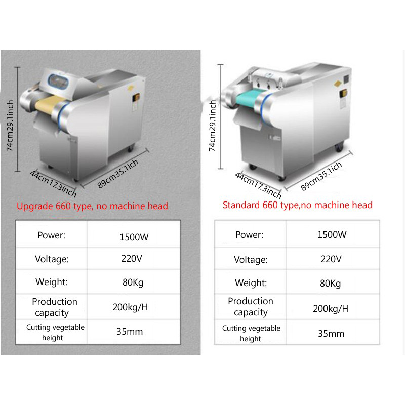 Multi-function Vegetable And Fruit Cutting Machine Chopper Slicer Dicer Chop Fruits Vegetables Onion Cube Cutting Machine