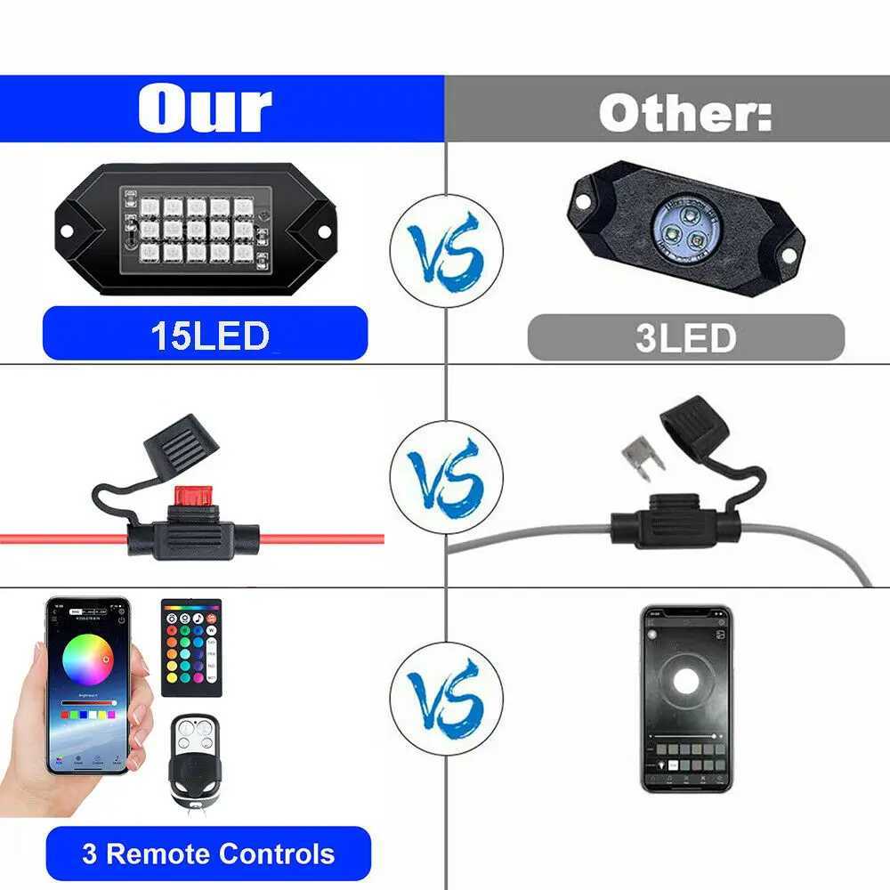 Led Neon Sign 6 Pods Car RGB LED Rock Lights Wireless Bluetooth App Remote Control Music Multicolor Neon Underglow Light Kit för Offroad ATV YQ240126