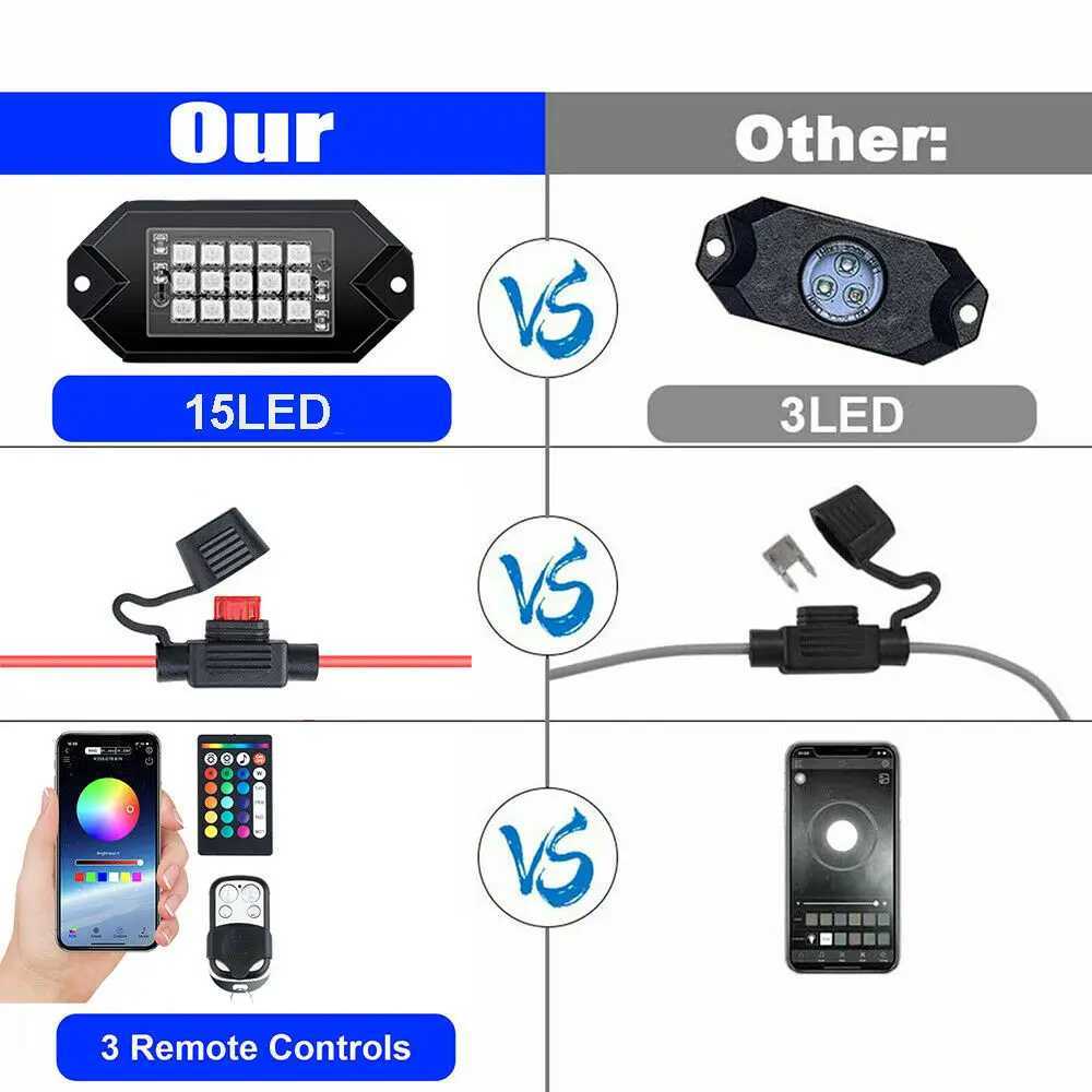 LED Neon znak 6 PODS CAR RGB LED ROCK Light