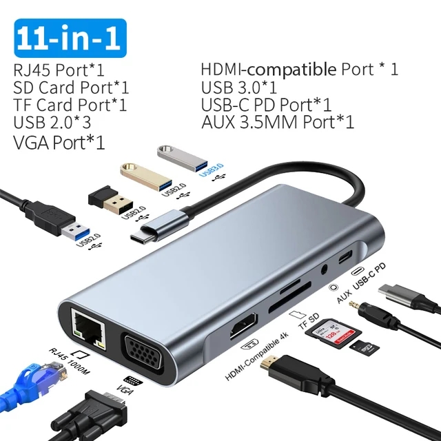 Hub USB C 11 in 1 da tipo C a 4K Adattatore compatibile HDMI con lettore di schede SD/TF RJ45 Ricarica rapida PD computer portatile notebook