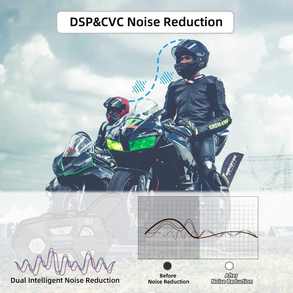 Walkie Talkie WAYXIN R5 Motorcycle Intercom Helmet Headsets FM Radio BT5.0 Communication Interphone Intercomunicador Moto Waterproof 2 Rider YQ240130