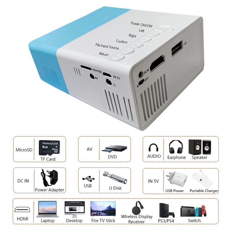 YG300 Mini Projector 600 Lumens Portable Projector för smartphone med HDMI, USB och TF Card Home Cinema Projector for Kids Gift