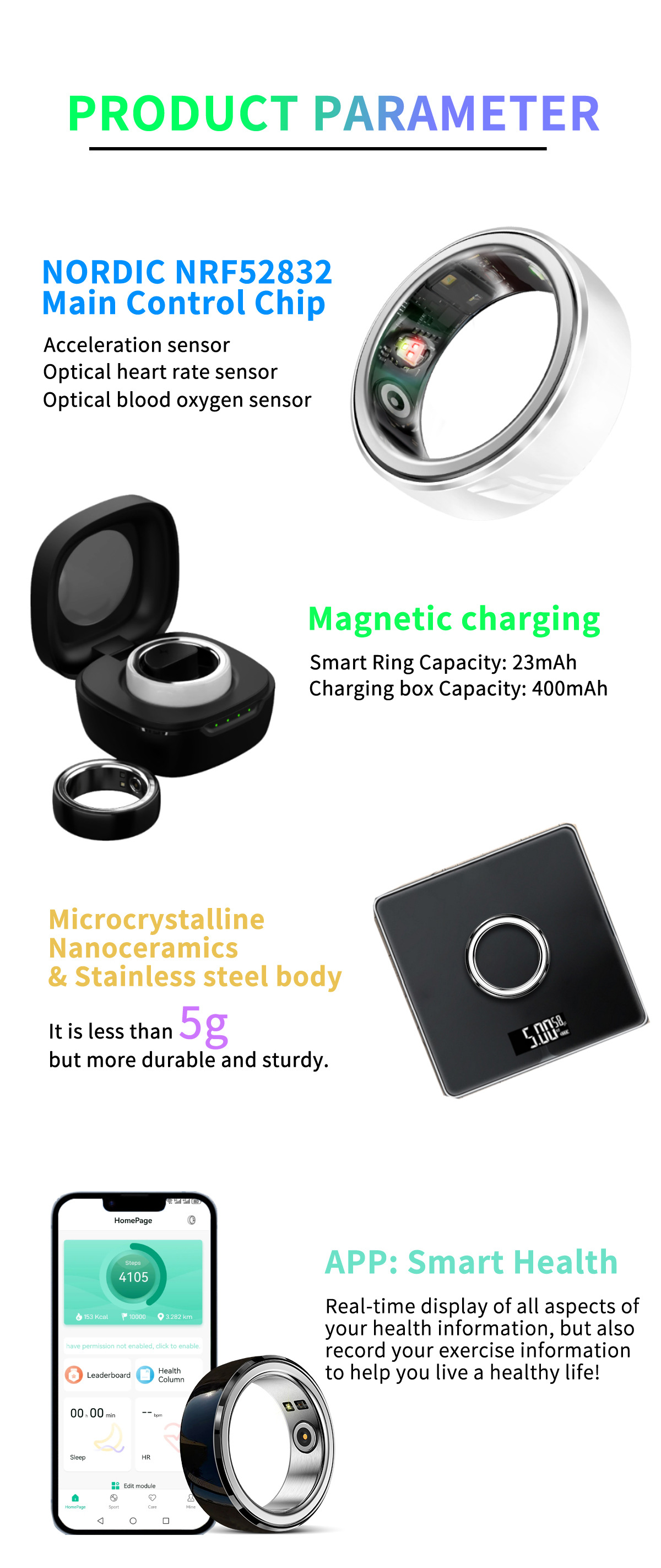 Cross-border new smart rings: heart rate, blood oxygen, healthy sleep monitoring, sports waterproof, multi-functional jewelry