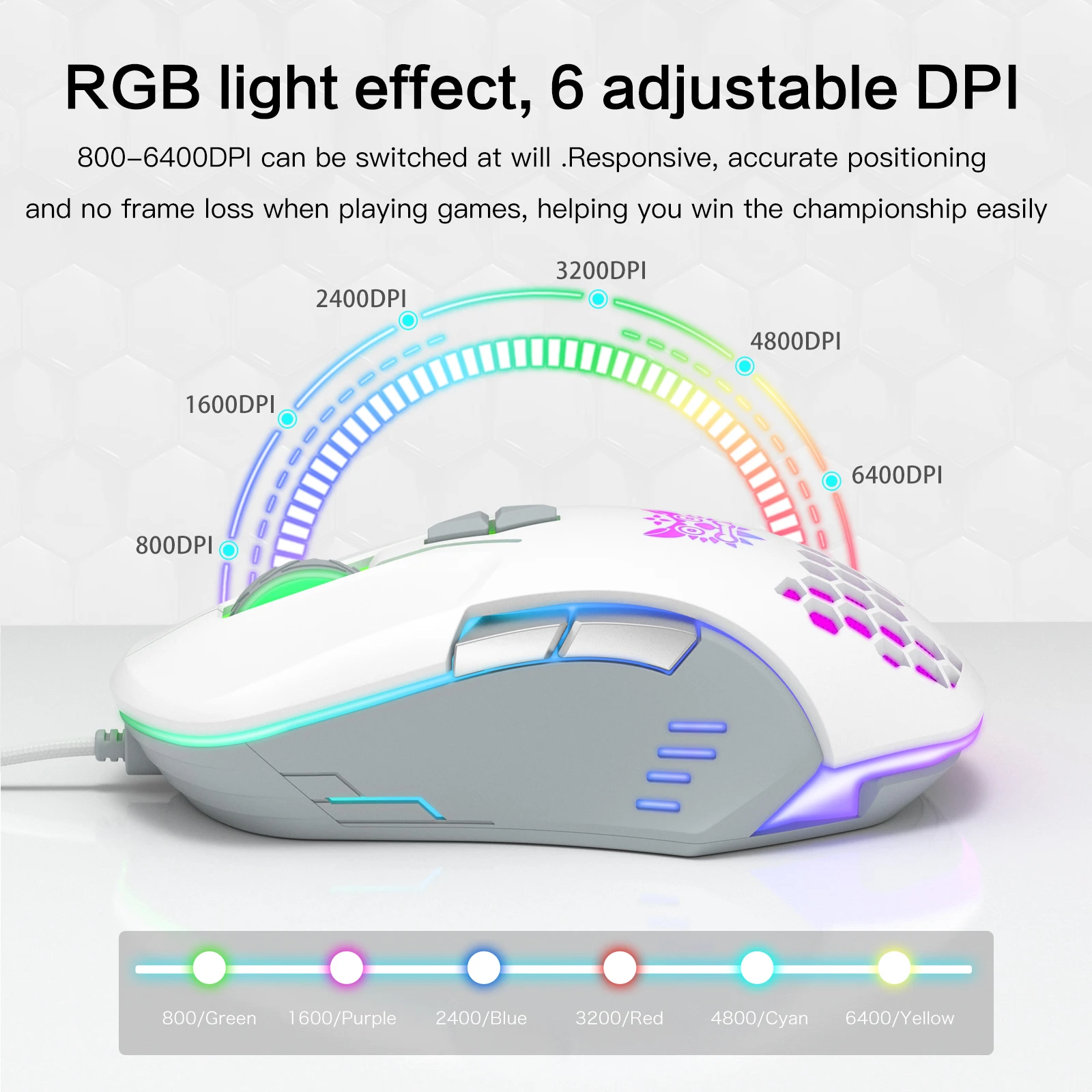 الفئران سلكية الألعاب الماوس 7 مفتاح RGB PC PC Gamer Mouse Mouse 6400 dpi لوحة مفاتيح الماوس للكمبيوتر للكمبيوتر المحمول Onikuma CW902