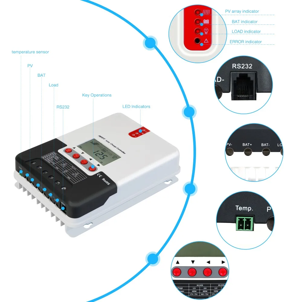 Solar 20A 30A 40A MPPT Solar Panel System Laderegler LCD Display 12V 24V Ausgang Control Kit Komplette solar System Zubehör