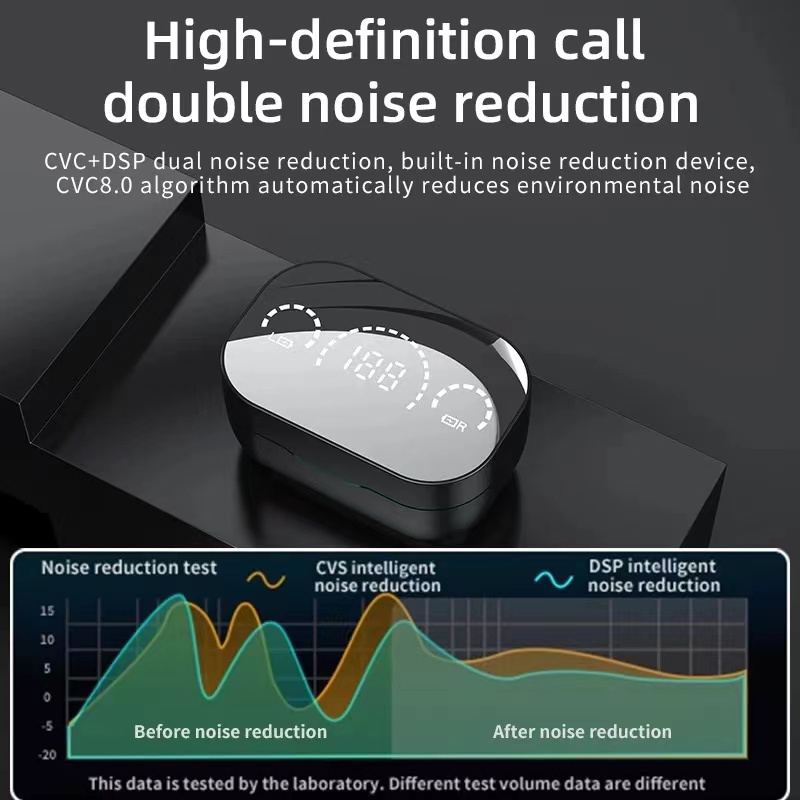 YD07 TWS écouteurs Bluetooth 5.3 sans fil écouteurs HiFi son miroir écran LED affichage jeu dans l'oreille casque sport casque